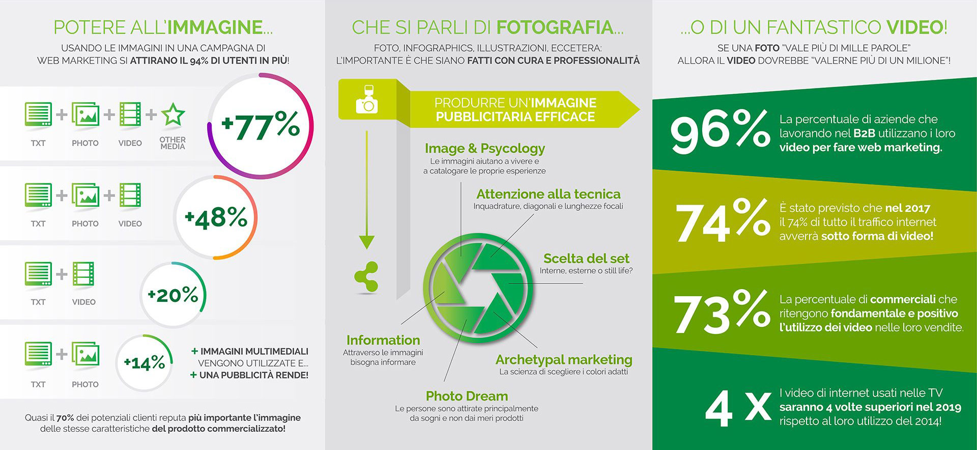 infografica_video-01