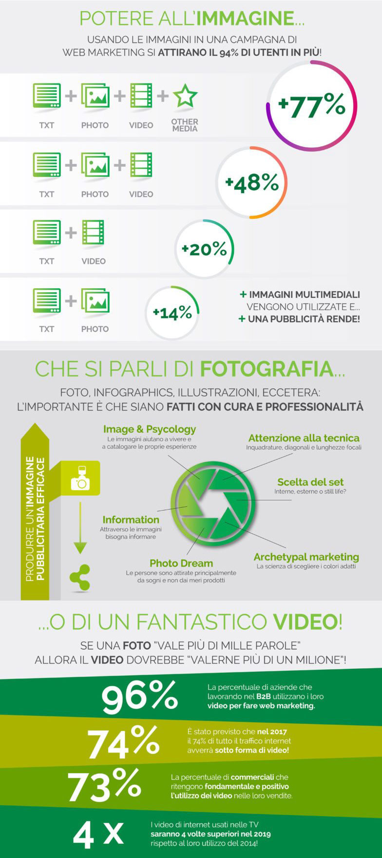 infografica_video-02