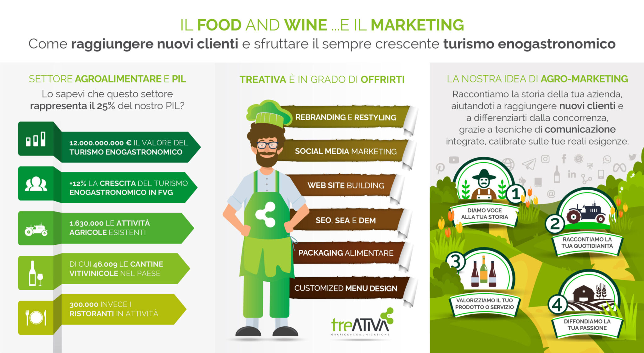 infographics-food-wine-01