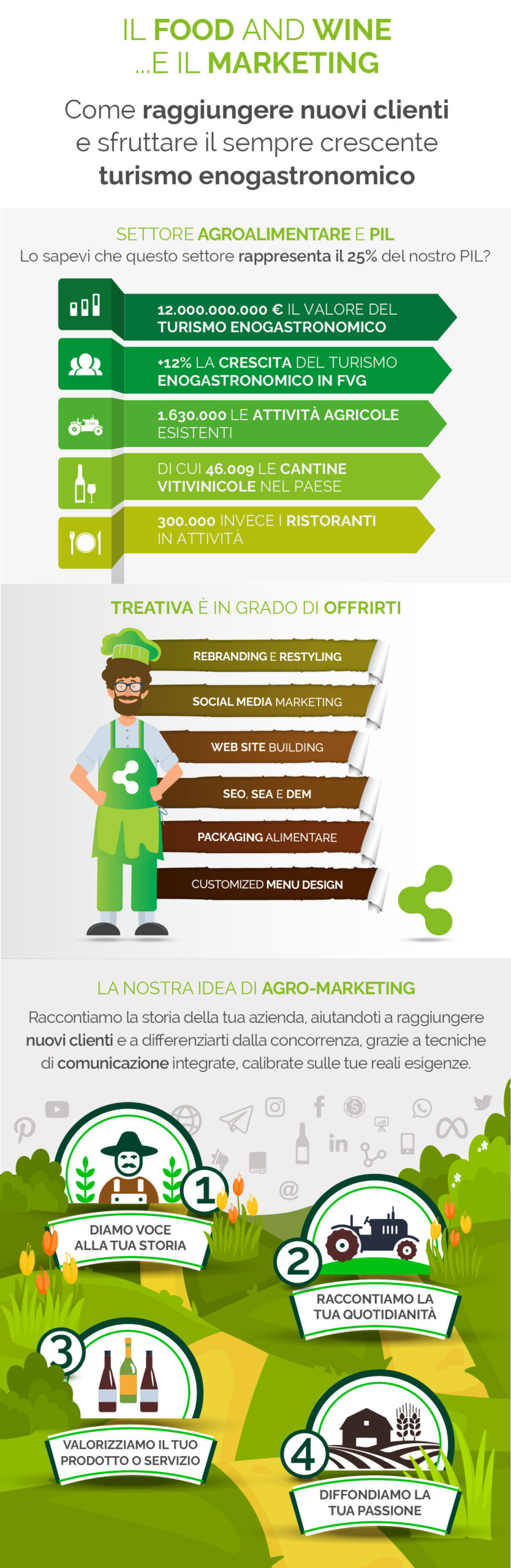 infographics-food-wine-02